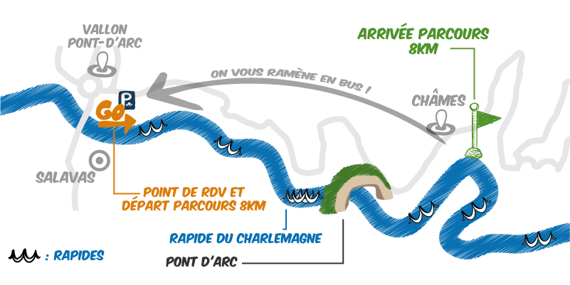 Plan descente de l'Ardèche 8km