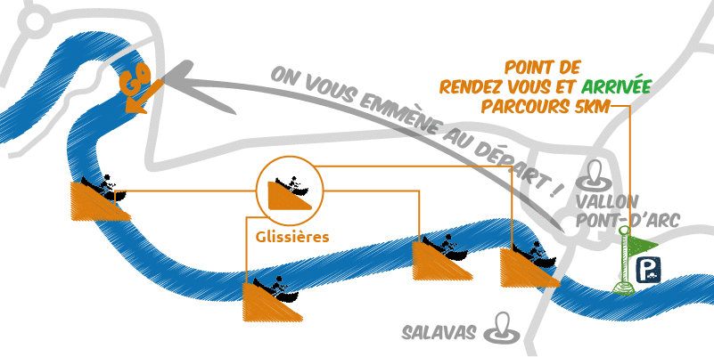 plan descente de l'Ardèche 5km - mini descente des toboggans